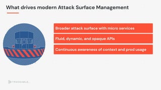 What drives modern Attack Surface Management
Broader attack surface with micro services
Fluid, dynamic, and opaque APIs
Continuous awareness of context and prod usage
 
