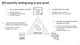 8
8
API security testing loop in pre-prod
🔺 Up-to-date visibility into APIs
➢ Detailed API specs
➢ API changes and ownership
➢ API DNA/ baseline
CI/CD Loop
🔺 Establish API risk model
➢ Identify API risk in pre-prod
➢ Establish positive security model
🔺 Use production learnings to
inform pre-production testing
➢ Increased test coverage
➢ Realistic use cases
🔺 Identify vulnerabilities before
they get into Prod
➢ Capture the context of the problem
➢ Communicate to developers through
common tools
➢ Prioritize based on risk
 