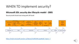 WHEN TO implement security?
https://msdn.microsoft.com/en-us/library/ms995349.aspx#sdl2_topic1_1
Microsoft SDL security dev lifecycle model - 2005
Security build should start along with API build.
 