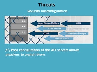 apidays LIVE London 2021 - API Security challenges and solutions by ...