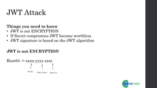 JWT Attack
Things you need to know
• JWT is not ENCRYPTION
• If Secret compromise JWT become worthless
• JWT signature is based on the JWT algorithm
JWT is not ENCRYPTION
Base64 -> xxxx.yyyy.zzzz
Header
Body (Claim) Signature
 
