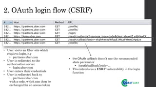 2. OAuth login flow (CSRF)
• User visits an Uber site which
requires login, e.g
• partners.uber.com
• User is redirected to the
authorisation server
• login.uber.com
• User enters their credentials
• User is redirected back to
• partners.uber.com
with a code, which can then be
exchanged for an access token
• the OAuth callback doesn’t use the recommended
state parameter
• /oauth/callback?code=...
• This introduces a CSRF vulnerability in the login
function
 