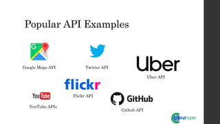 Popular API Examples
Google Maps API
YouTube APIs
Flickr API
Twitter API
Uber API
Github API
 
