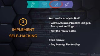 IMPLEMENT
SELF-HACKING
13
Automatic analysis first!
Code/Libraries/Docker images/
Transport settings
Test the Hacky path !
Then manual
Bug bounty, Pen testing
3
 
