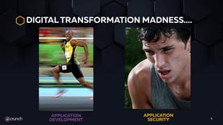 TITLE TEXTDIGITAL TRANSFORMATION MADNESS….
5
APPLICATION 
DEVELOPMENT
APPLICATION 
SECURITY
 
