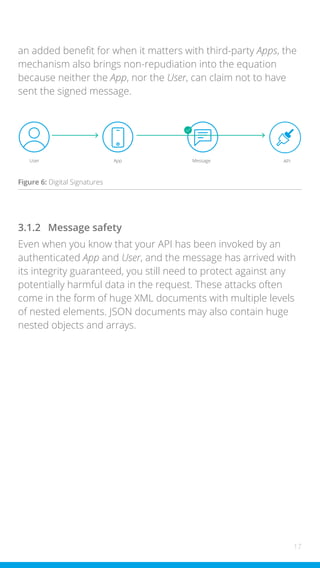 17
an added benefit for when it matters with third-party Apps, the
mechanism also brings non-repudiation into the equation
because neither the App, nor the User, can claim not to have
sent the signed message.
User App Message API
Figure 6: Digital Signatures
3.1.2 Message safety
Even when you know that your API has been invoked by an
authenticated App and User, and the message has arrived with
its integrity guaranteed, you still need to protect against any
potentially harmful data in the request. These attacks often
come in the form of huge XML documents with multiple levels
of nested elements. JSON documents may also contain huge
nested objects and arrays.
 
