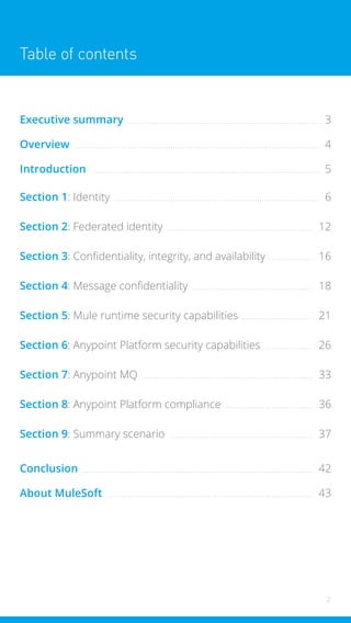 2
Table of contents
Executive summary .. . . . . . . . . . . . . . . . . . . . . . . . . . . . . . . . . . . . . . . . . . . . . . . . . . . . . . . . . . . . . . . . . . . . . . . . . . . . . . . . 3
Overview . . . . . . . . . . . . . . . . . . . . . . . . . . . . . . . . . . . . . . . . . . . . . . . . . . . . . . . . . . . . . . . . . . . . . . . . . . . . . . . . . . . . . . . . . . . . . . . . . . . . . . . 4
Introduction . . . . . . . . . . . . . . . . . . . . . . . . . . . . . . . . . . . . . . . . . . . . . . . . . . . . . . . . . . . . . . . . . . . . . . . . . . . . . . . . . . . . . . . . . . . . . . . . 5
Section 1: Identity . . . . . . . . . . . . . . . . . . . . . . . . . . . . . . . . . . . . . . . . . . . . . . . . . . . . . . . . . . . . . . . . . . . . . . . . . . . . . . . . . . . . . . 6
Section 2: Federated identity . . . . . . . . . . . . . . . . . . . . . . . . . . . . . . . . . . . . . . . . . . . . . . . . . . . . . . . . . . . . . 12
Section 3: Confidentiality, integrity, and availability .. . . . . . . . . . . . . . . . . . 16
Section 4: Message confidentiality .. . . . . . . . . . . . . . . . . . . . . . . . . . . . . . . . . . . . . . . . . . . . . . . . . . 18
Section 5: Mule runtime security capabilities .. . . . . . . . . . . . . . . . . . . . . . . . . . . . . 21
Section 6: Anypoint Platform security capabilities .. . . . . . . . . . . . . . . . . . . . 26
Section 7: Anypoint MQ .. . . . . . . . . . . . . . . . . . . . . . . . . . . . . . . . . . . . . . . . . . . . . . . . . . . . . . . . . . . . . . . . . . . . . . . 33
Section 8: Anypoint Platform compliance . . . . . . . . . . . . . . . . . . . . . . . . . . . . . . . . . . . . . 36
Section 9: Summary scenario . . . . . . . . . . . . . . . . . . . . . . . . . . . . . . . . . . . . . . . . . . . . . . . . . . . . . . . . . . . . 37
Conclusion .. . . . . . . . . . . . . . . . . . . . . . . . . . . . . . . . . . . . . . . . . . . . . . . . . . . . . . . . . . . . . . . . . . . . . . . . . . . . . . . . . . . . . . . . . . . . . . . . 42
About MuleSoft . . . . . . . . . . . . . . . . . . . . . . . . . . . . . . . . . . . . . . . . . . . . . . . . . . . . . . . . . . . . . . . . . . . . . . . . . . . . . . . . . . . . . . 43
 