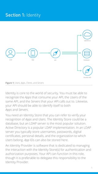 6
Section 1: Identity
Another API
User App API
Salesforce
Database
Figure 1: Users, Apps, Clients, and Servers
Identity is core to the world of security. You must be able to
recognize the Apps that consume your API, the Users of the
same API, and the Servers that your API calls out to. Likewise,
your API should be able to identify itself to both
Apps and Servers.
You need an Identity Store that you can refer to verify your
recognition of Apps and Users. The Identity Store could be a
database, but an LDAP server is the most popular solution.
Active Directory is a popular LDAP implementation. In an LDAP
server you typically store usernames, passwords, digital
certificates, personal details, and the organization to which
Users belong. App IDs can also be stored here.
An Identity Provider is software that is dedicated to managing
the interaction with the Identity Store(s) for authentication and
authorization purposes. Your API can function in this role,
though it is preferable to delegate this responsibility to the
Identity Provider.
 