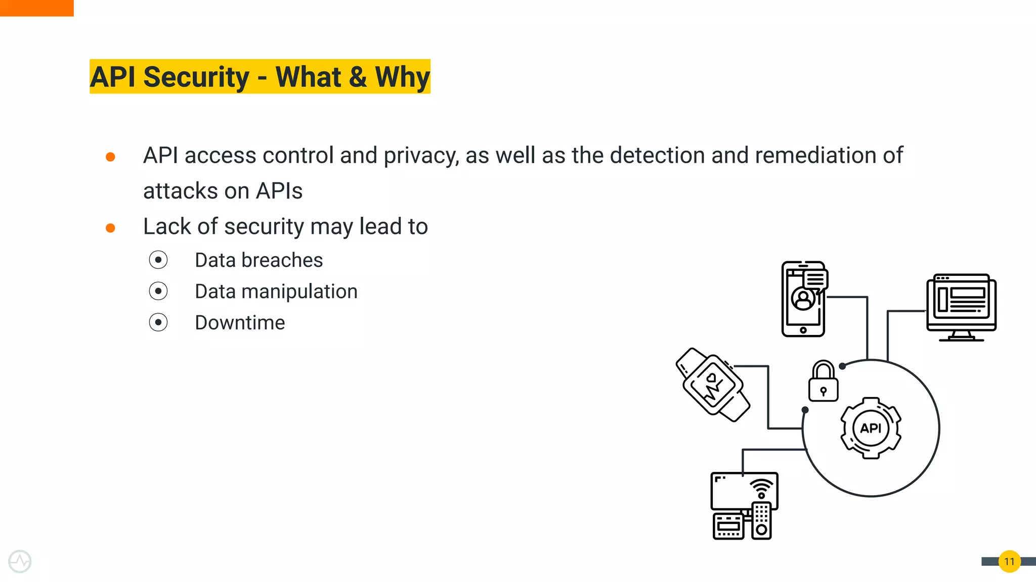 ● API access control and privacy, as well as the detection and remediation of
attacks on APIs
● Lack of security may lead to
⦿ Data breaches
⦿ Data manipulation
⦿ Downtime
API Security - What & Why
11
 