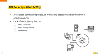 ● API access control and privacy, as well as the detection and remediation of
attacks on APIs
● Lack of security may lead to
⦿ Data breaches
⦿ Data manipulation
⦿ Downtime
API Security - What & Why
11
 