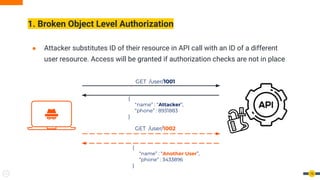 ● Attacker substitutes ID of their resource in API call with an ID of a different
user resource. Access will be granted if authorization checks are not in place
1. Broken Object Level Authorization
16
GET /user/1001
GET /user/1002
{
“name” : “Attacker”,
“phone” : 8931883
}
{
“name” : “Another User”,
“phone” : 3433896
}
 