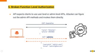 ● API expects clients to use user level or admin level APIs. Attacker can ﬁgure
out the admin API methods and invokes them directly.
5. Broken Function Level Authorization
24
GET /users/me
GET /admins
{
“name” : “Attacker”,
“phone” : 8931883
}
{
“username” : “admin-user1”,
“email” : “admin1@foo.com”
} . . .
 