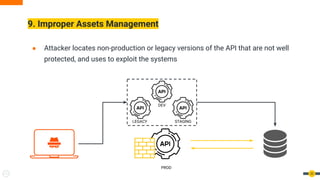 ● Attacker locates non-production or legacy versions of the API that are not well
protected, and uses to exploit the systems
9. Improper Assets Management
32
DEV
PROD
LEGACY STAGING
 