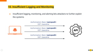 10. Insuﬃcient Logging and Monitoring
34
● Insuﬃcient logging, monitoring, and alerting lets attackers to further exploit
the systems
Authorization: Basic <sam:pwd1>
GET /users/me
Authorization: Basic <sam:pwd2>
GET /users/me
Authorization: Basic <sam:pwd3>
GET /users/me
 