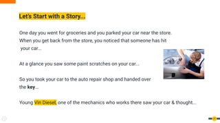 One day you went for groceries and you parked your car near the store.
When you get back from the store, you noticed that someone has hit
your car...
At a glance you saw some paint scratches on your car...
So you took your car to the auto repair shop and handed over
the key...
Young Vin Diesel, one of the mechanics who works there saw your car & thought...
Let’s Start with a Story...
37
 