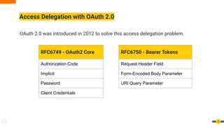 Access Delegation with OAuth 2.0
OAuth 2.0 was introduced in 2012 to solve this access delegation problem.
41
RFC6749 - OAuth2 Core
Authorization Code
Implicit
Password
Client Credentials
RFC6750 - Bearer Tokens
Request Header Field
Form-Encoded Body Parameter
URI Query Parameter
 
