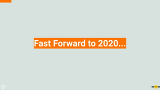 Fast Forward to 2020...
43
 