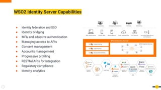 7
Key Capabilities
● Identity federation and SSO
● Identity bridging
● MFA and adaptive authentication
● Managing access to APIs
● Consent management
● Accounts management
● Progressive proﬁling
● RESTful APIs for integration
● Regulatory compliance
● Identity analytics
WSO2 Identity Server Capabilities
 