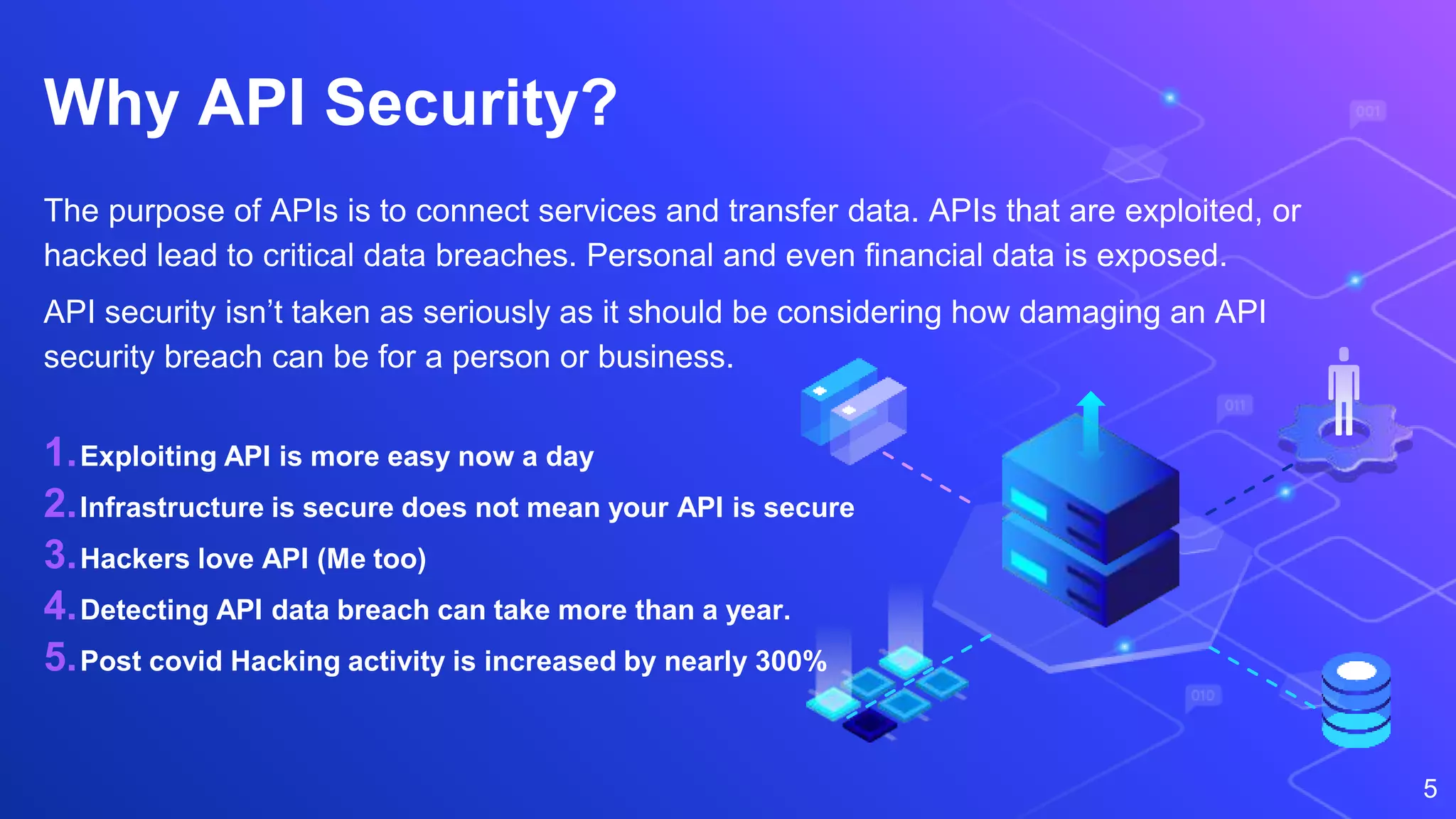Why API Security?
The purpose of APIs is to connect services and transfer data. APIs that are exploited, or
hacked lead to critical data breaches. Personal and even financial data is exposed.
API security isn’t taken as seriously as it should be considering how damaging an API
security breach can be for a person or business.
1.Exploiting API is more easy now a day
2.Infrastructure is secure does not mean your API is secure
3.Hackers love API (Me too)
4.Detecting API data breach can take more than a year.
5.Post covid Hacking activity is increased by nearly 300%
5
 