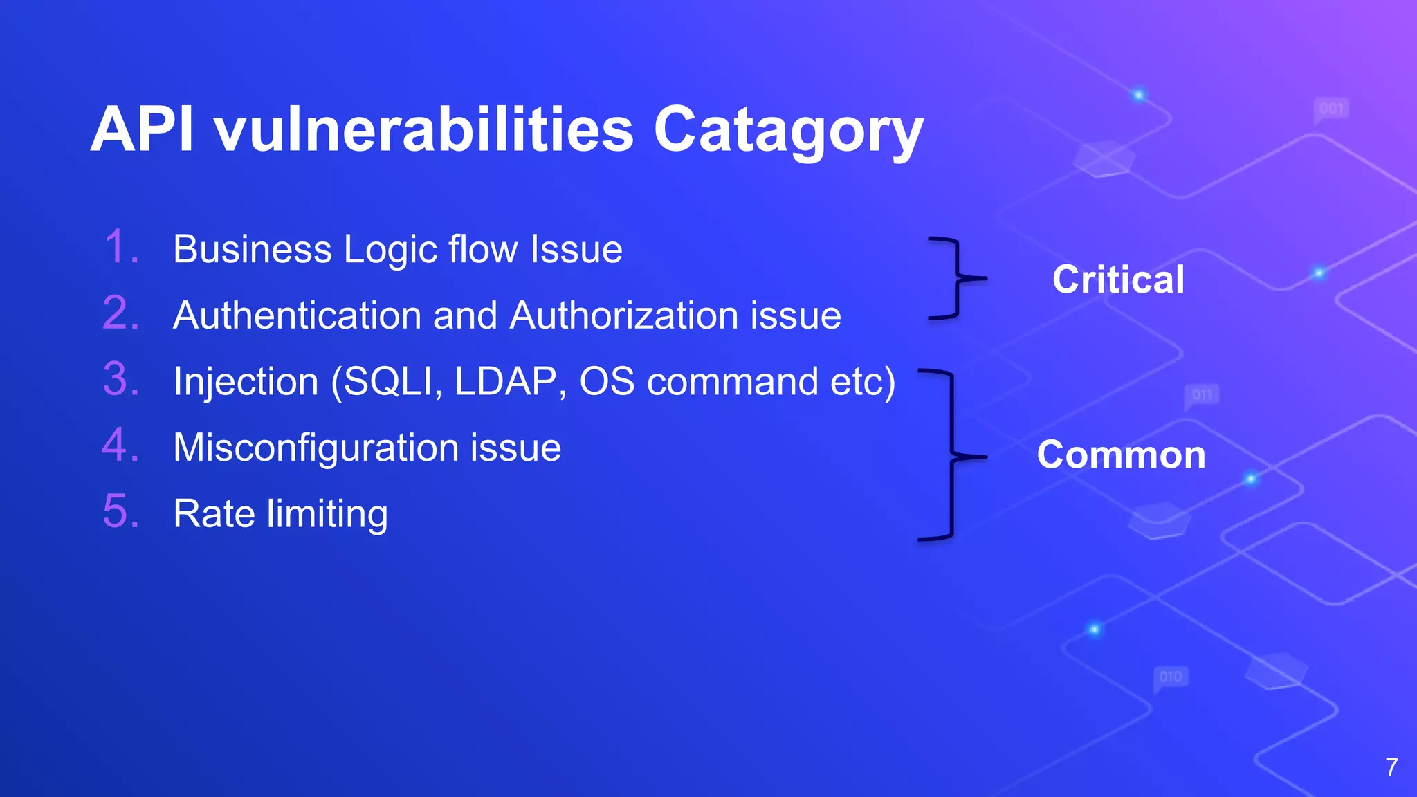 API vulnerabilities Catagory
1. Business Logic flow Issue
2. Authentication and Authorization issue
3. Injection (SQLI, LDAP, OS command etc)
4. Misconfiguration issue
5. Rate limiting
7
Critical
Common
 