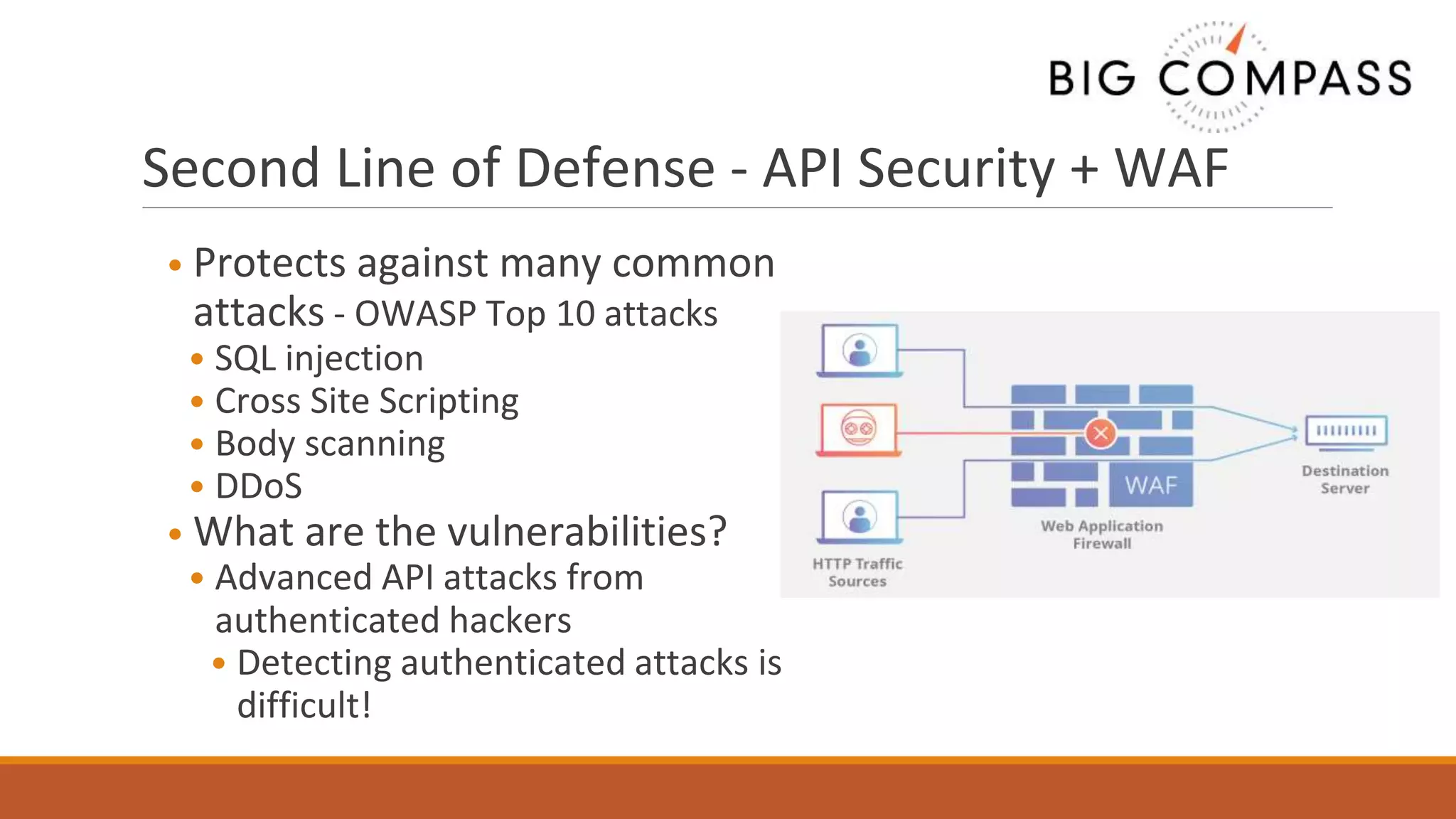 Second Line of Defense - API Security + WAF
• Protects against many common
attacks - OWASP Top 10 attacks
• SQL injection
• Cross Site Scripting
• Body scanning
• DDoS
• What are the vulnerabilities?
• Advanced API attacks from
authenticated hackers
• Detecting authenticated attacks is
difficult!
 