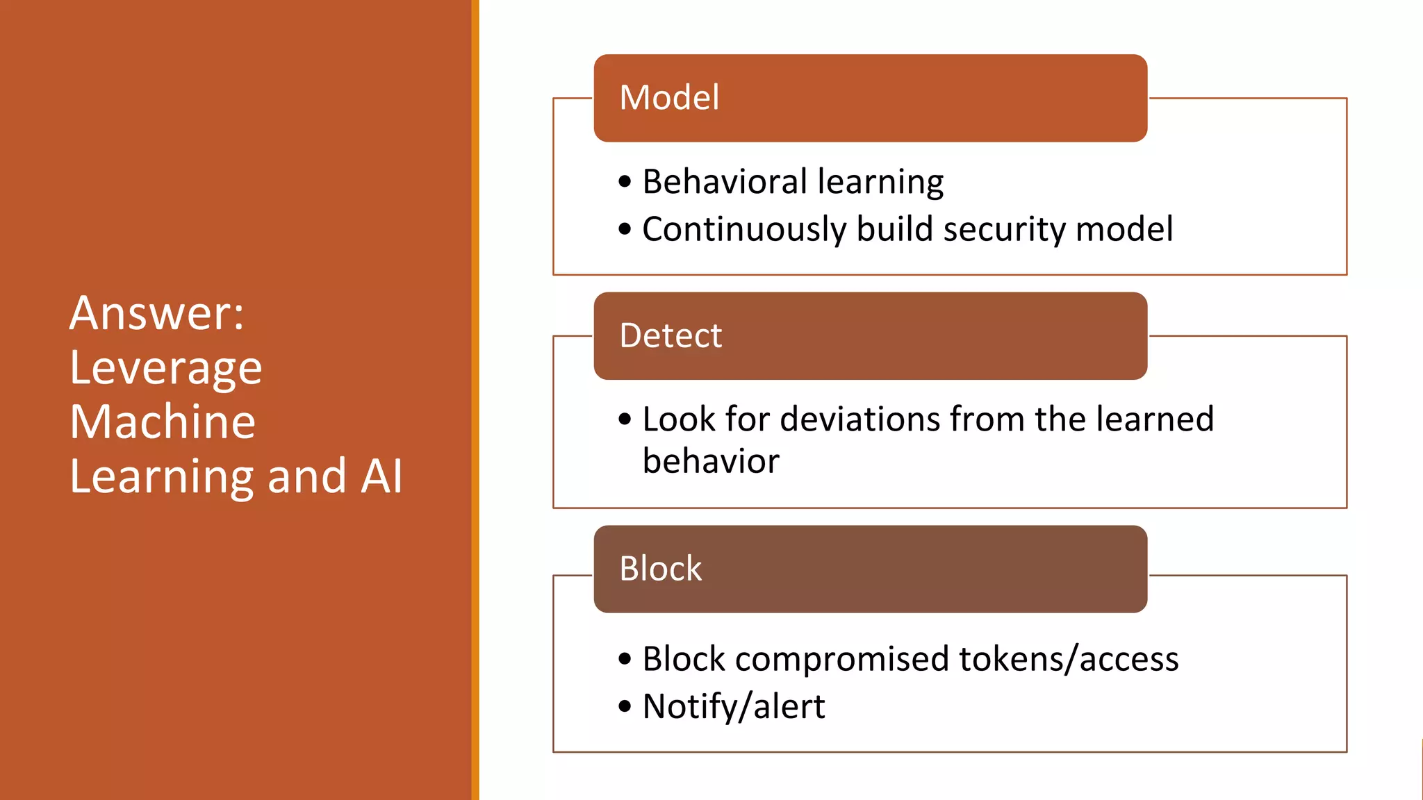 Answer:
Leverage
Machine
Learning and AI
• Behavioral learning
• Continuously build security model
Model
• Look for deviations from the learned
behavior
Detect
• Block compromised tokens/access
• Notify/alert
Block
 