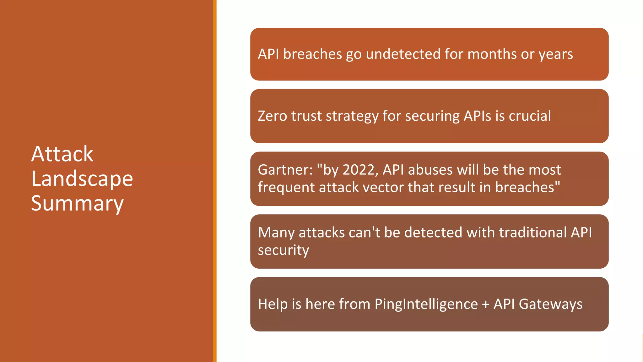 Attack
Landscape
Summary
API breaches go undetected for months or years
Zero trust strategy for securing APIs is crucial
Gartner: "by 2022, API abuses will be the most
frequent attack vector that result in breaches"
Many attacks can't be detected with traditional API
security
Help is here from PingIntelligence + API Gateways
 