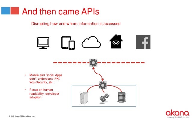 brave search api brave search api