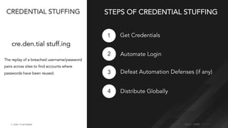 | ©2021 F5 NETWORKS
3 Confidential / / Part of F5
Get Credentials
Automate Login
Distribute Globally
Defeat Automation Defenses (if any)
1
2
3
CREDENTIAL STUFFING
4
cre.den.tial stuff.ing
The replay of a breached username/password
pairs across sites to find accounts where
passwords have been reused.
STEPS OF CREDENTIAL STUFFING
 