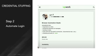 CREDENTIAL STUFFING
Step 2
Automate Login
 