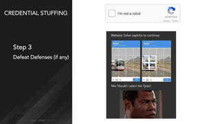 CREDENTIAL STUFFING
Step 3
Defeat Defenses (if any)
 