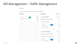 | ©2019 F5
10
API Management – Traffic Management
 
