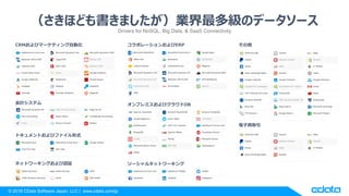 © 2018 CData Software Japan, LLC | www.cdata.com/jp
（さきほども書きましたが）業界最多級のデータソース
Drivers for NoSQL, Big Data, & SaaS Connectivity
CRMおよびマーケティング自動化
会計システム
コラボレーションおよびERP
オンプレミスおよびクラウドDB
ドキュメントおよびファイル形式
ソーシャルネットワーキングネットワーキングおよび認証
電子商取引
その他
 