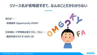 © 2018 CData Software Japan, LLC | www.cdata.com/jp
リソース名が省略語すぎて、なんのことだかわからない
例えば・・・
・営業案件 Opportunity がOPP
日本語ローマ字略称は覚えづらく、つらい・・・
・勘定科目マスタ が KKM とか
 