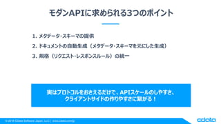 © 2018 CData Software Japan, LLC | www.cdata.com/jp
モダンAPIに求められる3つのポイント
1. メタデータ・スキーマの提供
2. ドキュメントの自動生成（メタデータ・スキーマを元にした生成）
3. 規格（リクエスト・レスポンスルール）の統一
実はプロトコルをおさえるだけで、APIスケールのしやすさ、
クライアントサイドの作りやすさに繋がる！
 