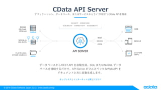 © 2018 CData Software Japan, LLC | www.cdata.com/jp
アプリケーション、データベース、またはサービスからライブREST / OData APIを作成
データベースからREST API を自動生成。SQL またはNoSQL データ
ベースを接続するだけで、API Server がフルスペックなWeb API を
ドキュメントと共に自動生成します。
オンプレミス | インターネット公開 | クラウド
CData API Server
 