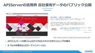 © 2018 CData Software Japan, LLC | www.cdata.com/jp
APIServerの活用例 自社保有データのパブリック公開
For API economy
• APIエコノミーへの参入によるデジタルビジネスでのポジショニングの確立
• X-Techを巻き込んだオープンイノベーション
https://www.am.mufg.jp/tool/webapi/ http://www.cdata.com/jp/showcase/mukam.pdf
 