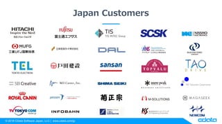 © 2018 CData Software Japan, LLC | www.cdata.com/jp
Japan Customers
 