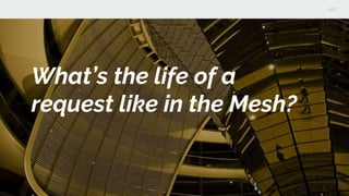 What’s the life of a
request like in the Mesh?
 