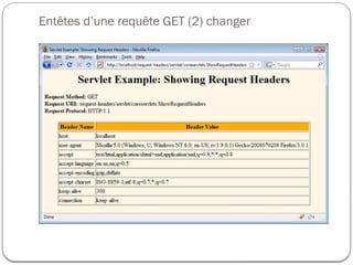 Entêtes d’une requête GET (2) changer
 