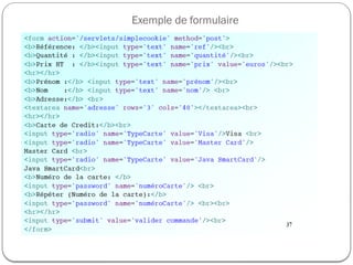 Exemple de formulaire
 