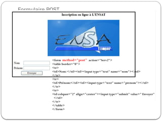 Formulaire POST
<form method="post" action="Serv2">
<table border="0">
<tr>
<td>Nom: </td><td><input type="text" name="nom"></td>
</tr>
<tr>
<td>Prénom:</td><td><input type="text" name="prenom"></td>
</tr>
<tr>
<td colspan="2" align="center"><input type="submit" value=" Envoyer"
</td>
</tr>
</table>
</form>
 