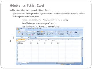 Générer un fichier Excel
public class FichierExcel extends HttpServlet {
public void doGet(HttpServletRequest requete, HttpServletResponse reponse) throws
IOException,ServletException{
reponse.setContentType("application/vnd.ms-excel");
PrintWriter out = reponse.getWriter();
out.println("tQ1tQ2tQ3tQ4tTotal");
out.println("Applest78t87t92t29t=SOMME(B2:E2)");
out.println("Orangest77t86t93t30t=SOMME(B3:E3)");
}
}
 