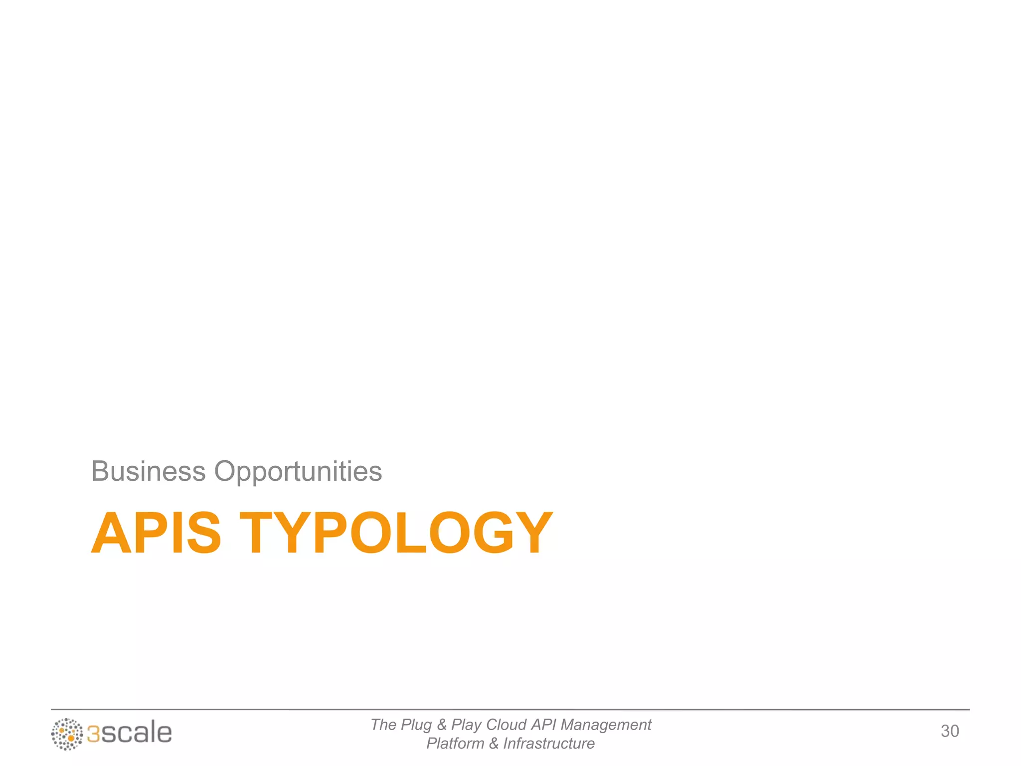 Business Opportunities

APIS TYPOLOGY


                     The Plug & Play Cloud API Management   30
                            Platform & Infrastructure
 