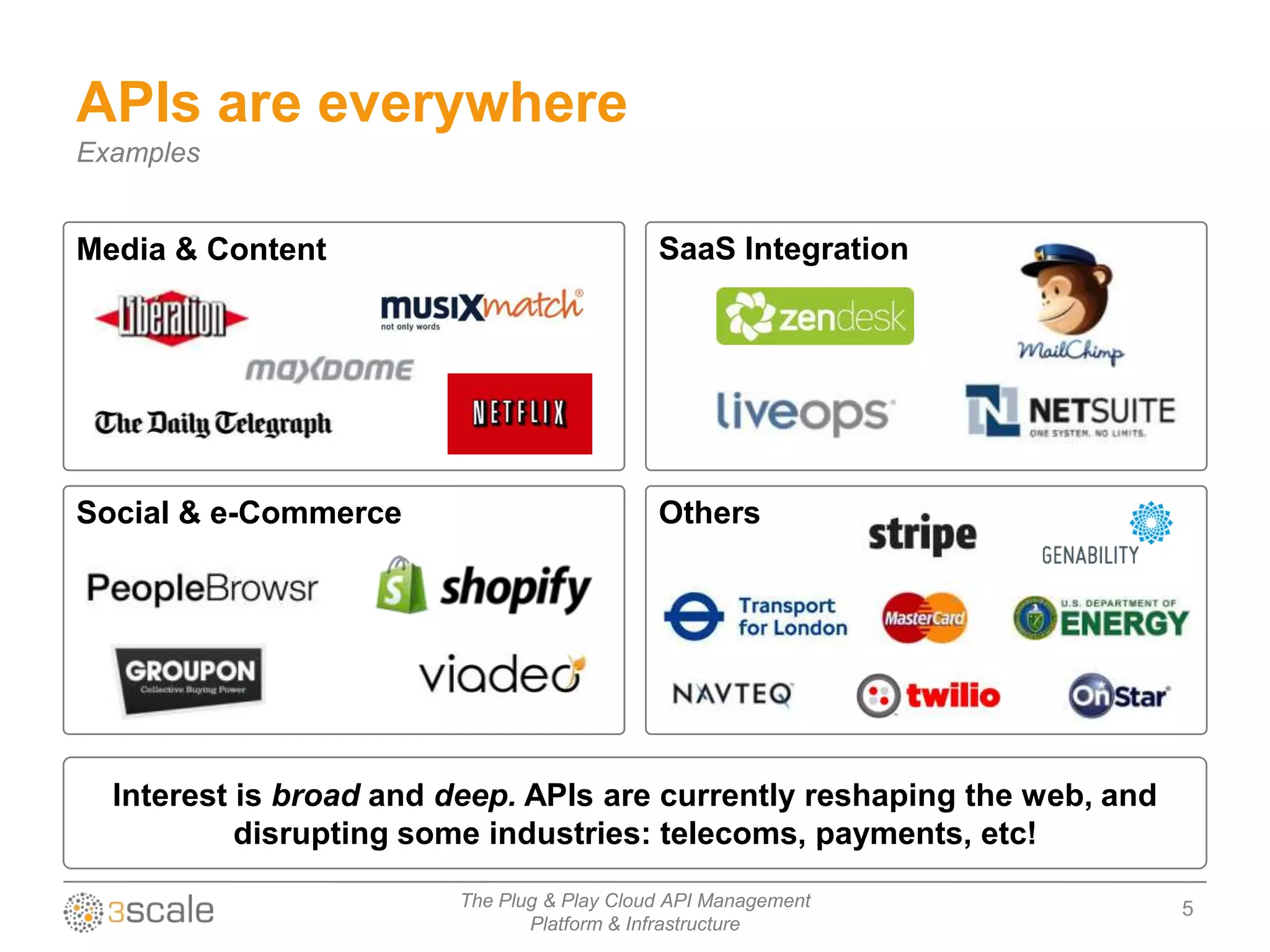 APIs are everywhere
Examples


Media & Content                             SaaS Integration




Social & e-Commerce                         Others




  Interest is broad and deep. APIs are currently reshaping the web, and
           disrupting some industries: telecoms, payments, etc!
                        The Plug & Play Cloud API Management              5
                               Platform & Infrastructure
 
