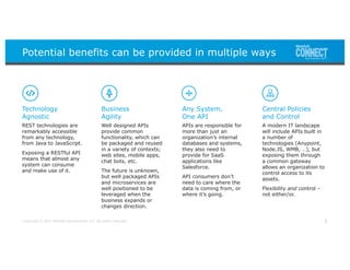 Copyright © 2017 Deloitte Development LLC. All rights reserved.
Potential benefits can be provided in multiple ways
5
Technology
Agnostic
Business
Agility
Any System,
One API
Central Policies
and Control
REST technologies are
remarkably accessible
from any technology,
from Java to JavaScript.
Exposing a RESTful API
means that almost any
system can consume
and make use of it.
Well designed APIs
provide common
functionality, which can
be packaged and reused
in a variety of contexts;
web sites, mobile apps,
chat bots, etc.
The future is unknown,
but well packaged APIs
and microservices are
well positioned to be
leveraged when the
business expands or
changes direction.
APIs are responsible for
more than just an
organization’s internal
databases and systems,
they also need to
provide for SaaS
applications like
Salesforce.
API consumers don’t
need to care where the
data is coming from, or
where it’s going.
A modern IT landscape
will include APIs built in
a number of
technologies (Anypoint,
Node.JS, WMB, …), but
exposing them through
a common gateway
allows an organization to
control access to its
assets.
Flexibility and control –
not either/or.
 