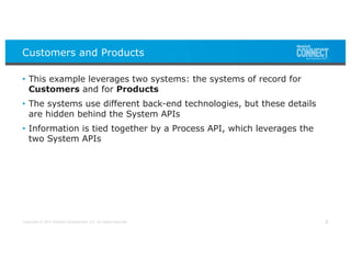 Copyright © 2017 Deloitte Development LLC. All rights reserved.
Customers and Products
8
• This example leverages two systems: the systems of record for
Customers and for Products
• The systems use different back-end technologies, but these details
are hidden behind the System APIs
• Information is tied together by a Process API, which leverages the
two System APIs
 
