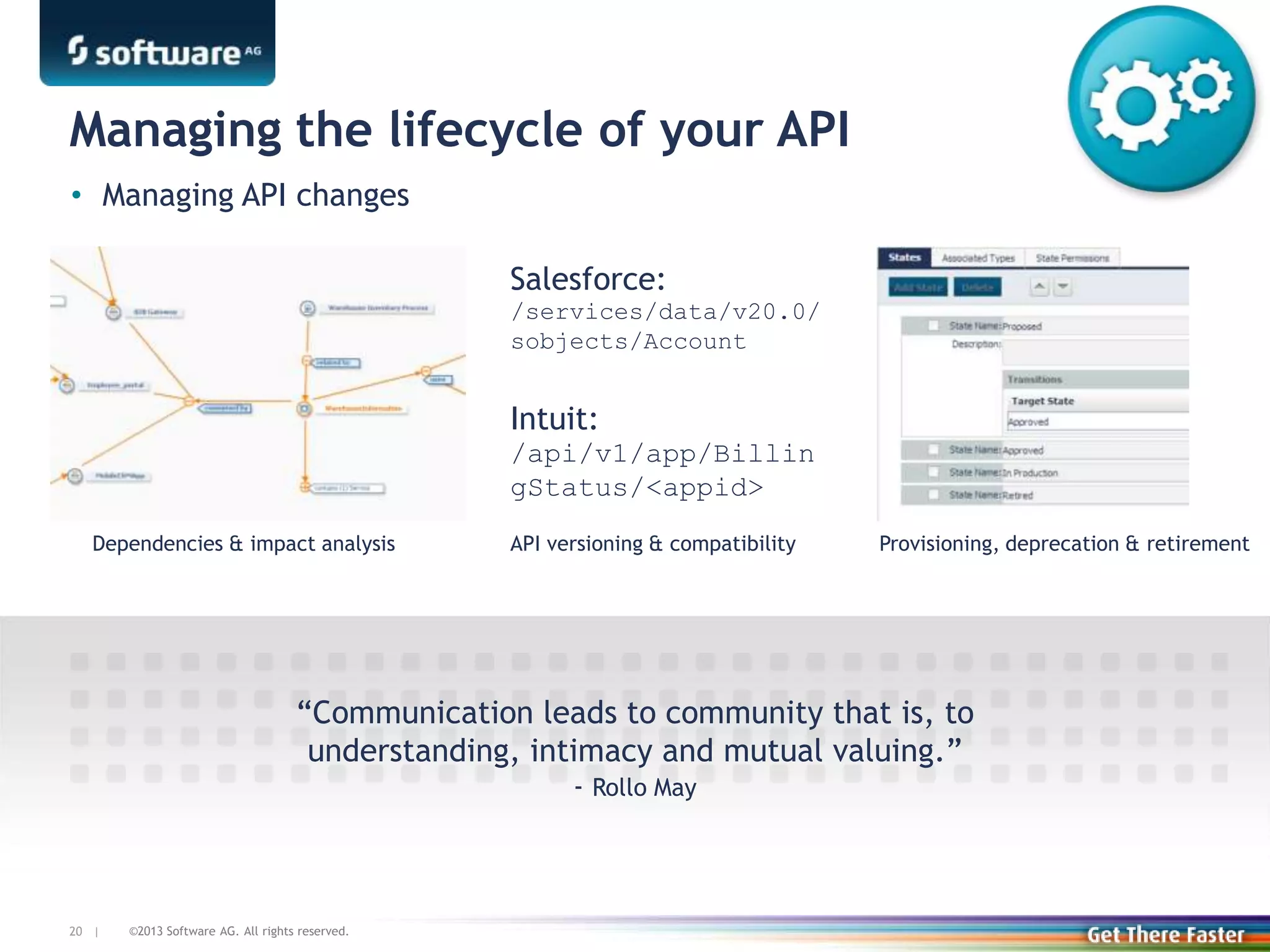 ©2013 Software AG. All rights reserved.20 |
• Managing API changes
Managing the lifecycle of your API
Salesforce:
/services/data/v20.0/
sobjects/Account
Intuit:
/api/v1/app/Billin
gStatus/<appid>
“Communication leads to community that is, to
understanding, intimacy and mutual valuing.”
- Rollo May
Dependencies & impact analysis API versioning & compatibility Provisioning, deprecation & retirement
 
