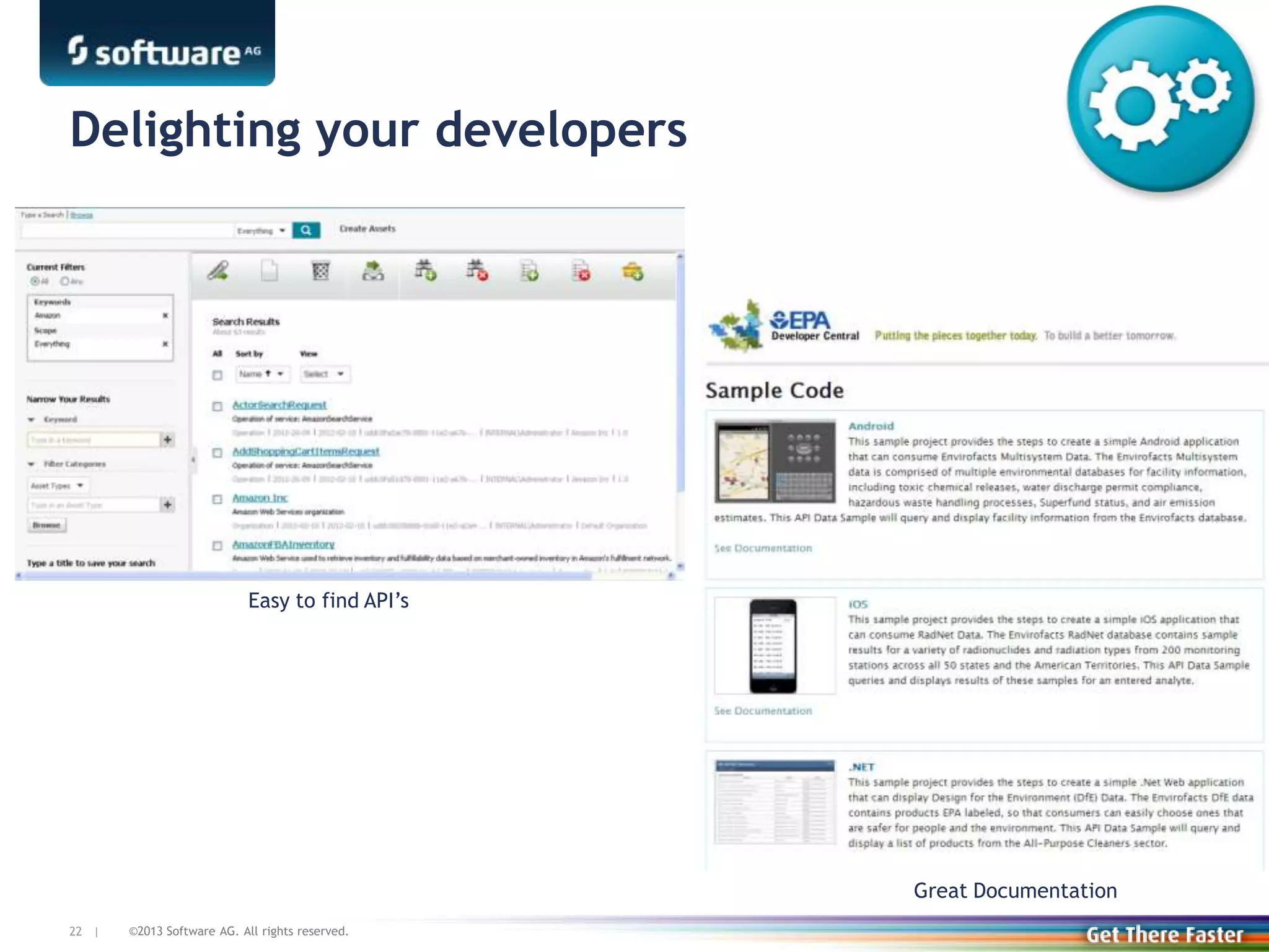 ©2013 Software AG. All rights reserved.22 |
Delighting your developers
Easy to find API’s
Great Documentation
 